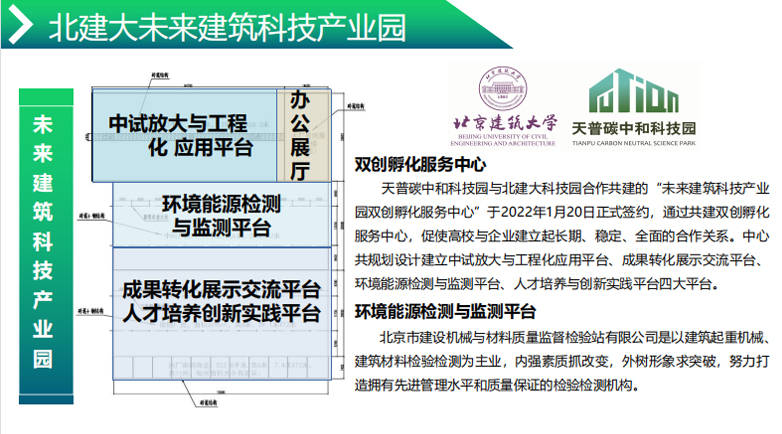 未来建筑科技产业园